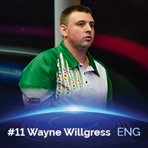 Potters Resorts bowlers