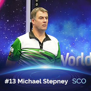 Potters Resorts bowlers