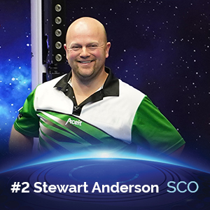 Potters Resorts bowlers